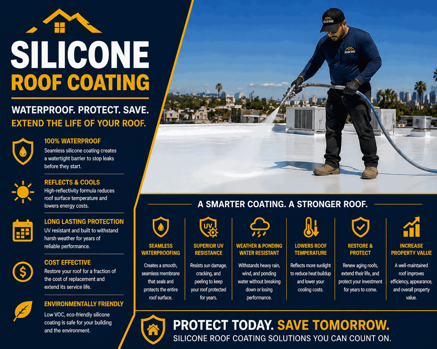 Silicone Roof Coating Burbank roof inspection
