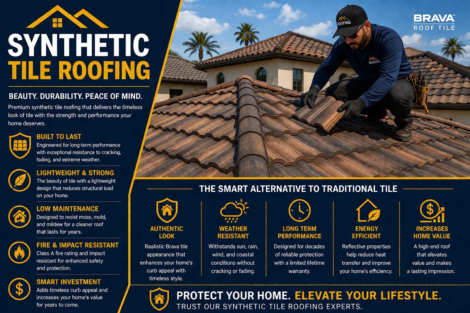 Sunland Synthetic Tile Roofing